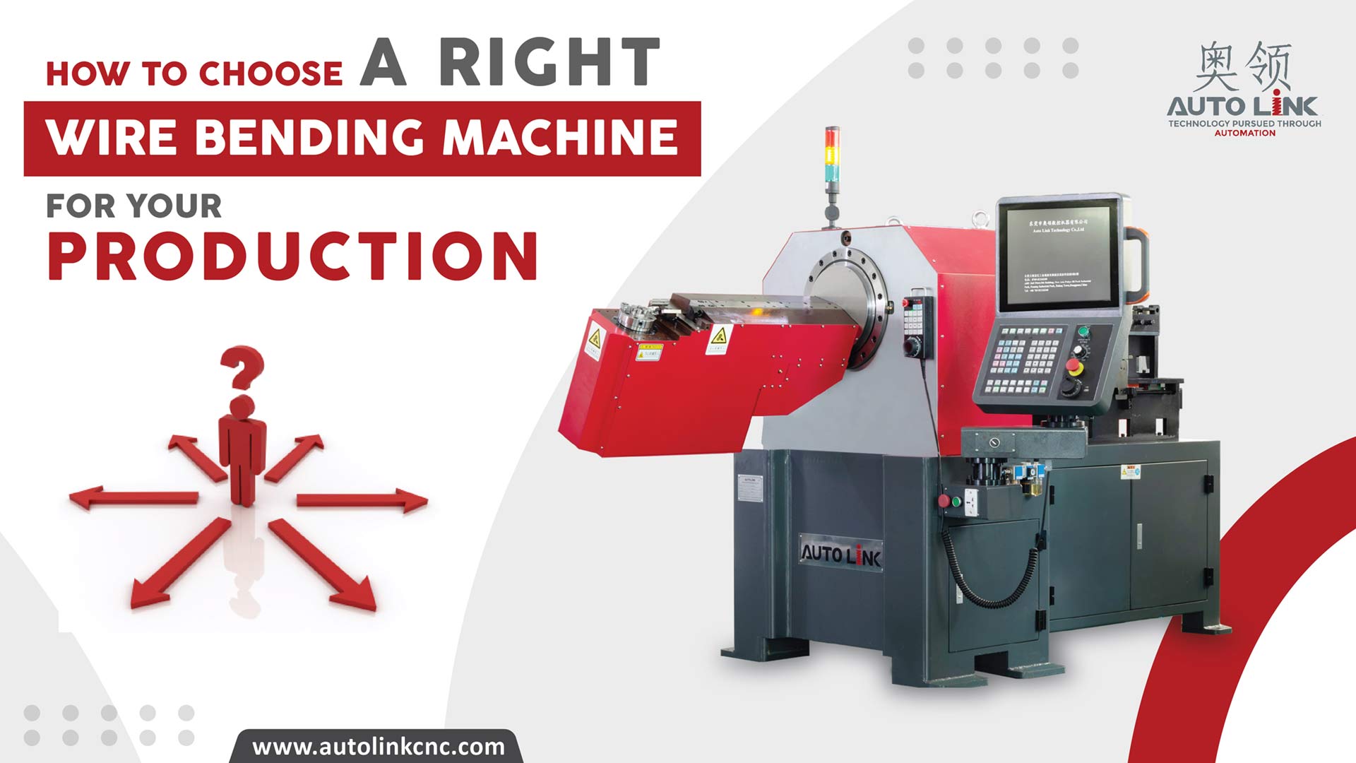 Choose A Right Wire Bending machine