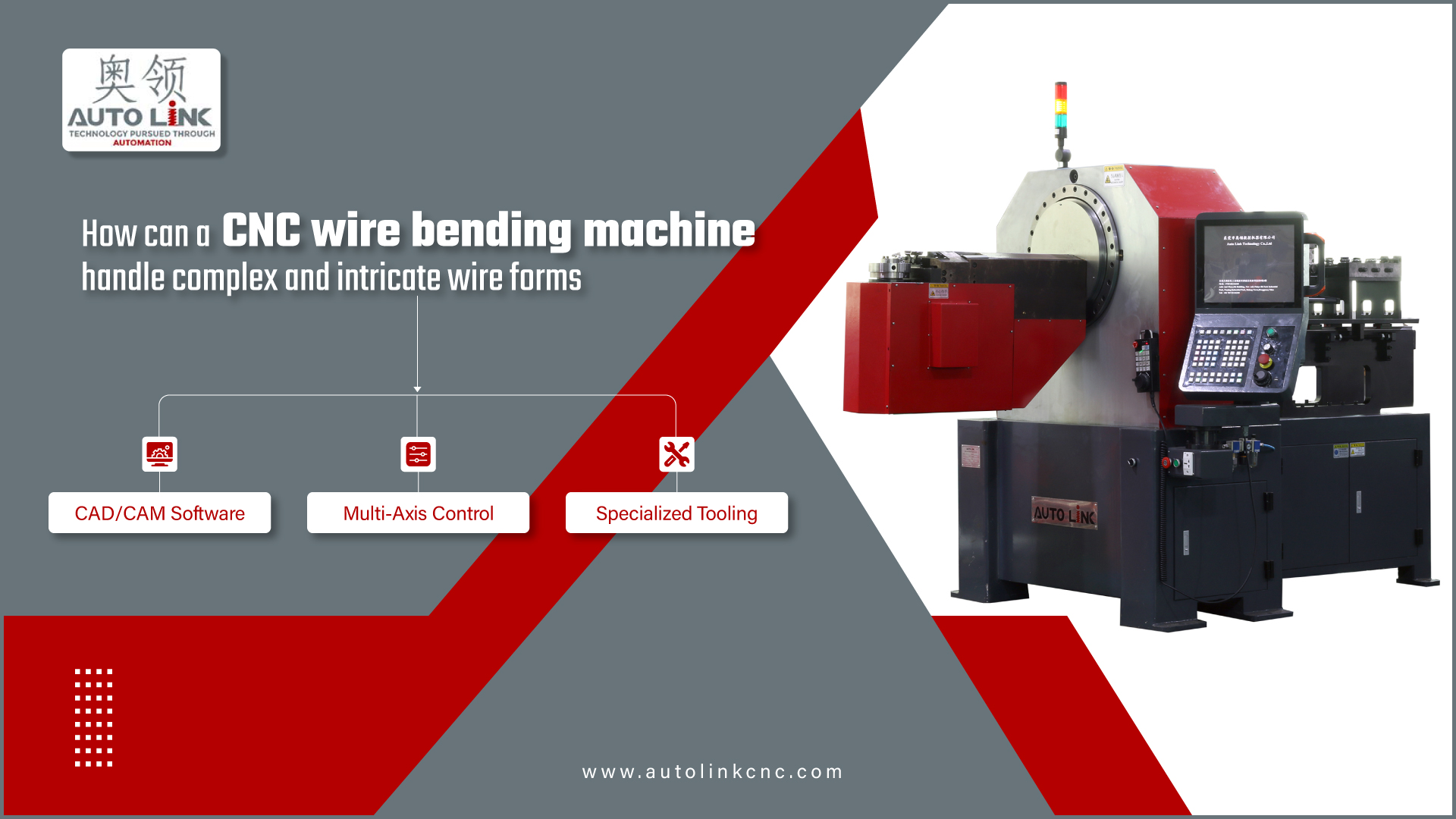 cnc wire bender